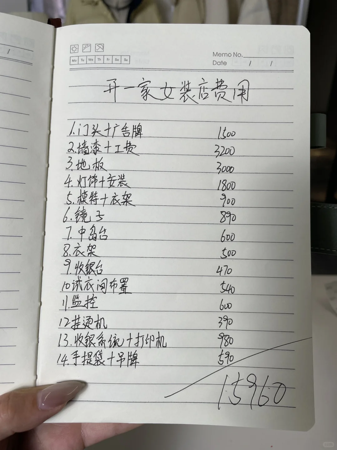 开一家女装店要花多少钱？