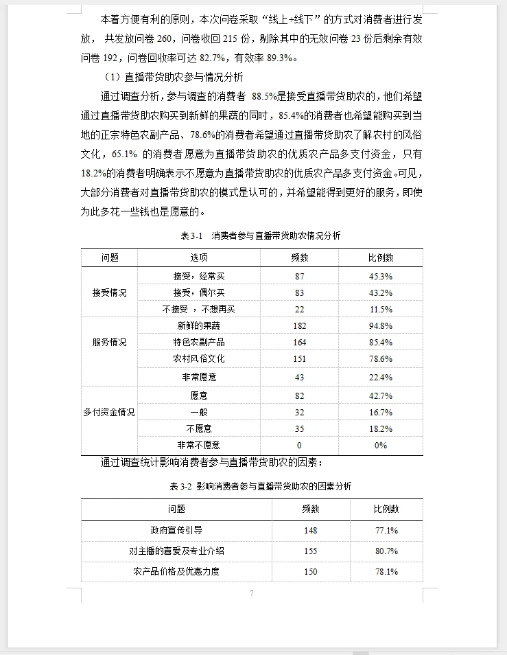 电子商务毕业论文选题直播带货助农模式发展