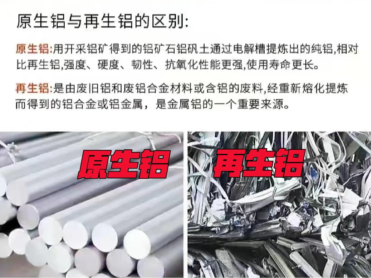 关于原生铝和再生铝