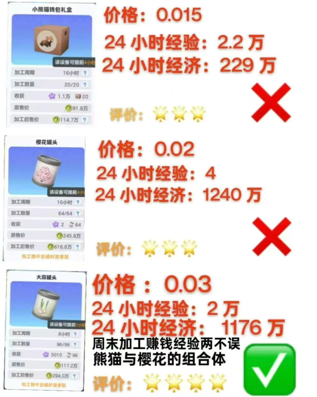 我愿拜倒在大蒜门！