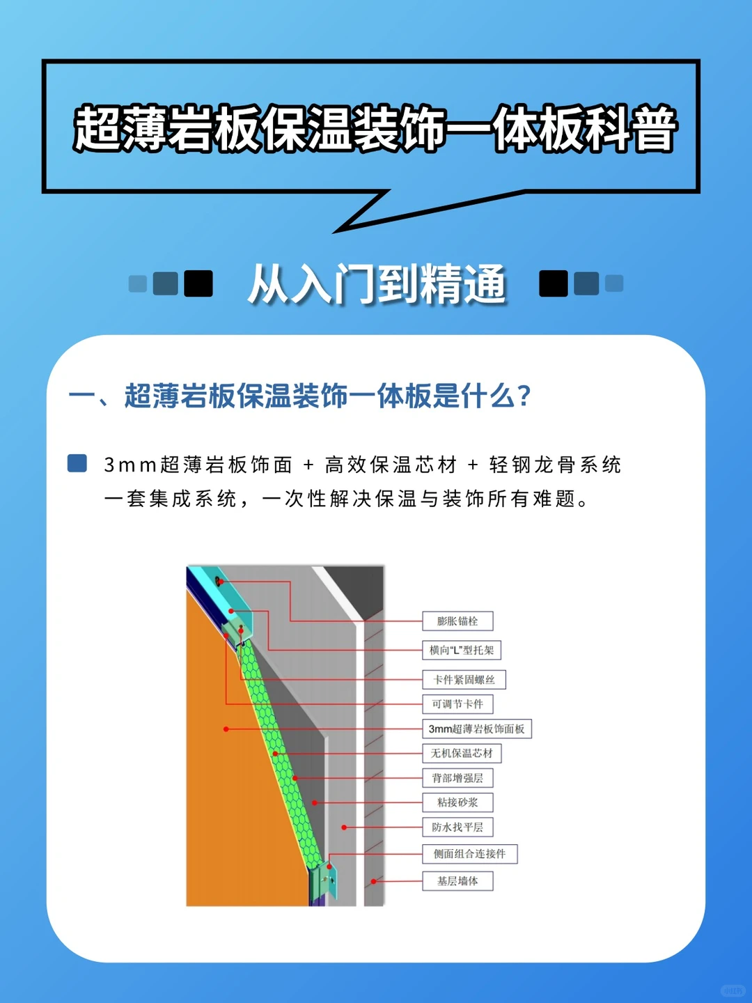 ✨ 超薄岩板保温装饰一体板，好在哪里？