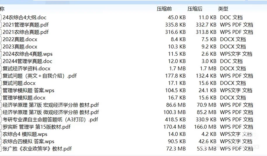 大连工业大学农业管理考研，每年真题➕预测