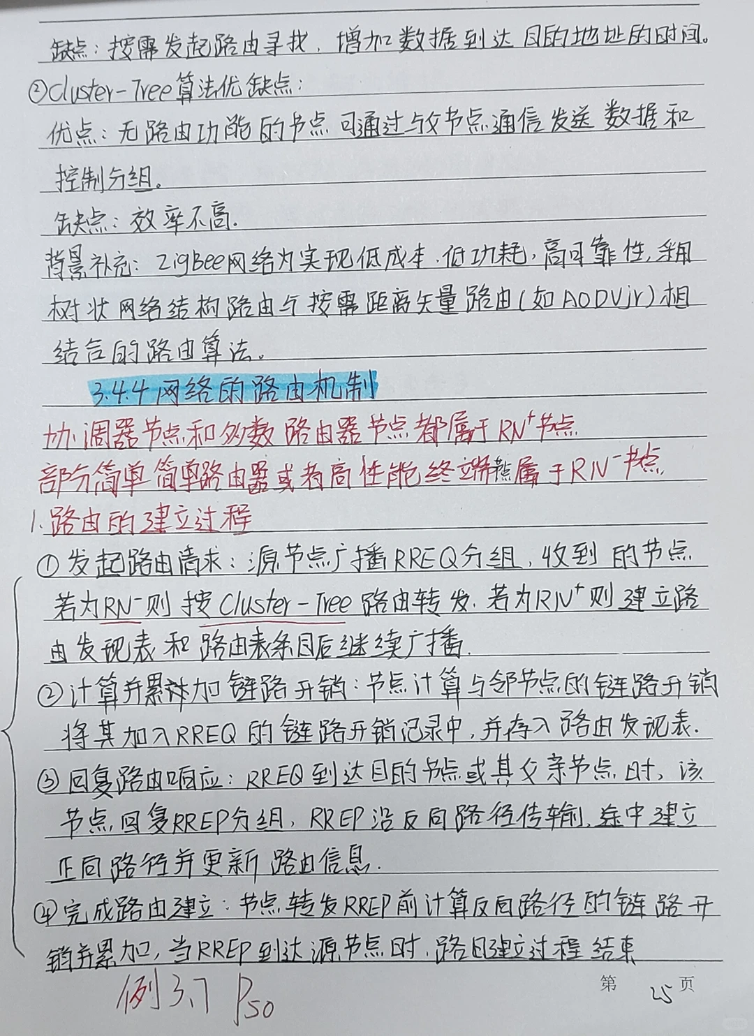 联网通信技术及应用第三章手写笔记