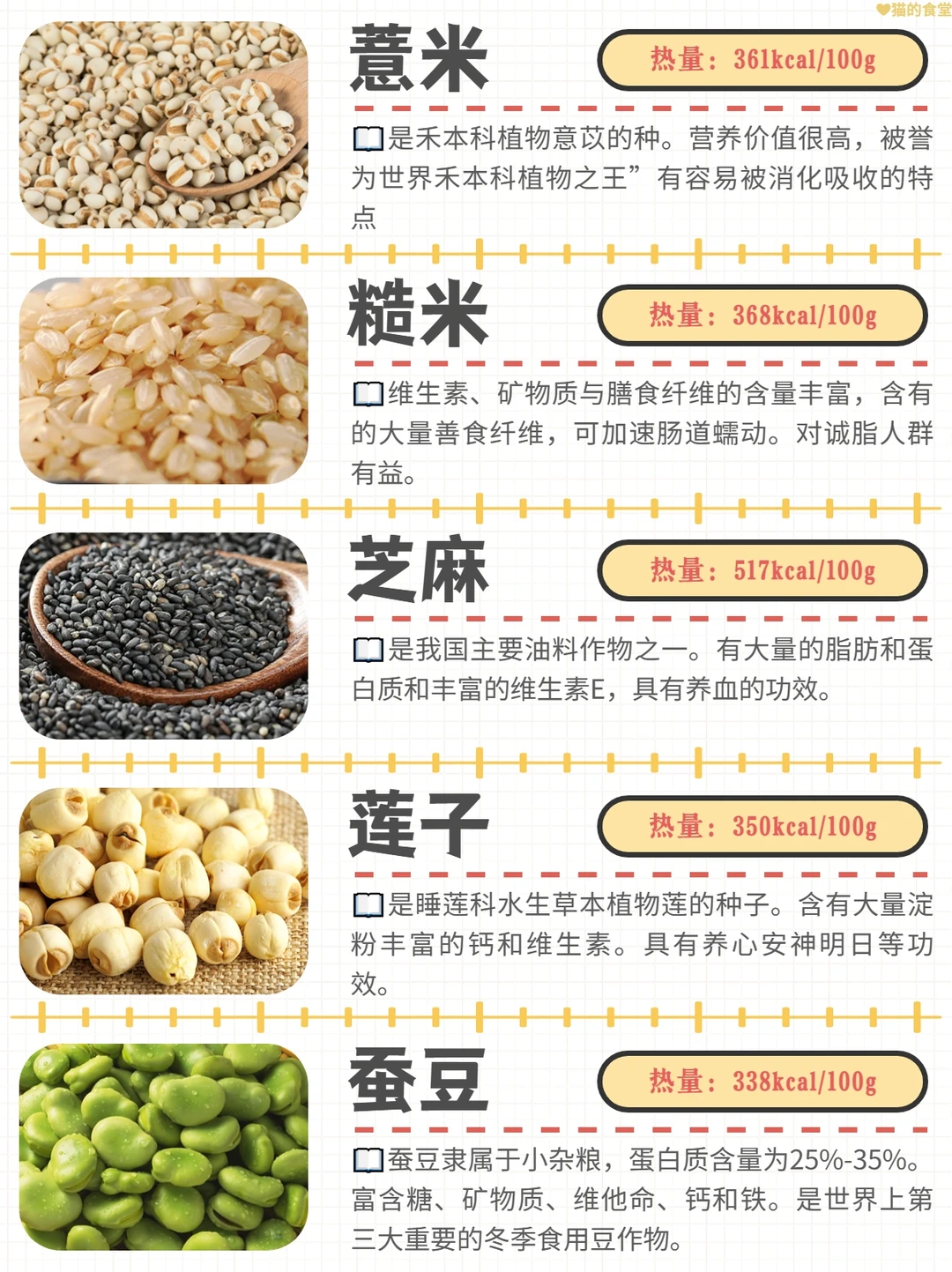 『五谷杂粮』吃米带点糠，老小都安康??