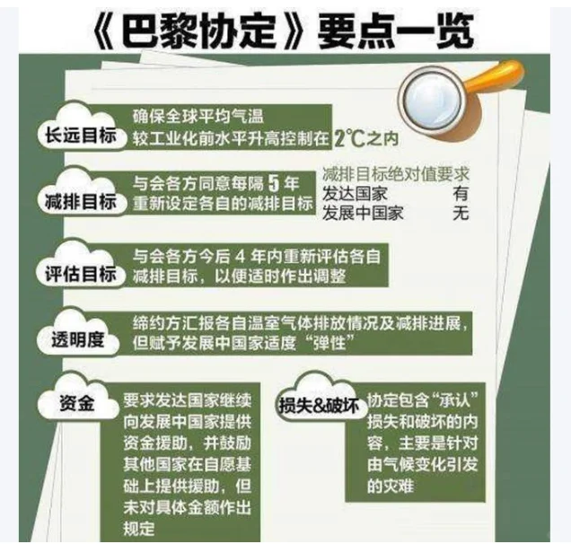 碳中和目标下能源经济转型的路径与政策-5