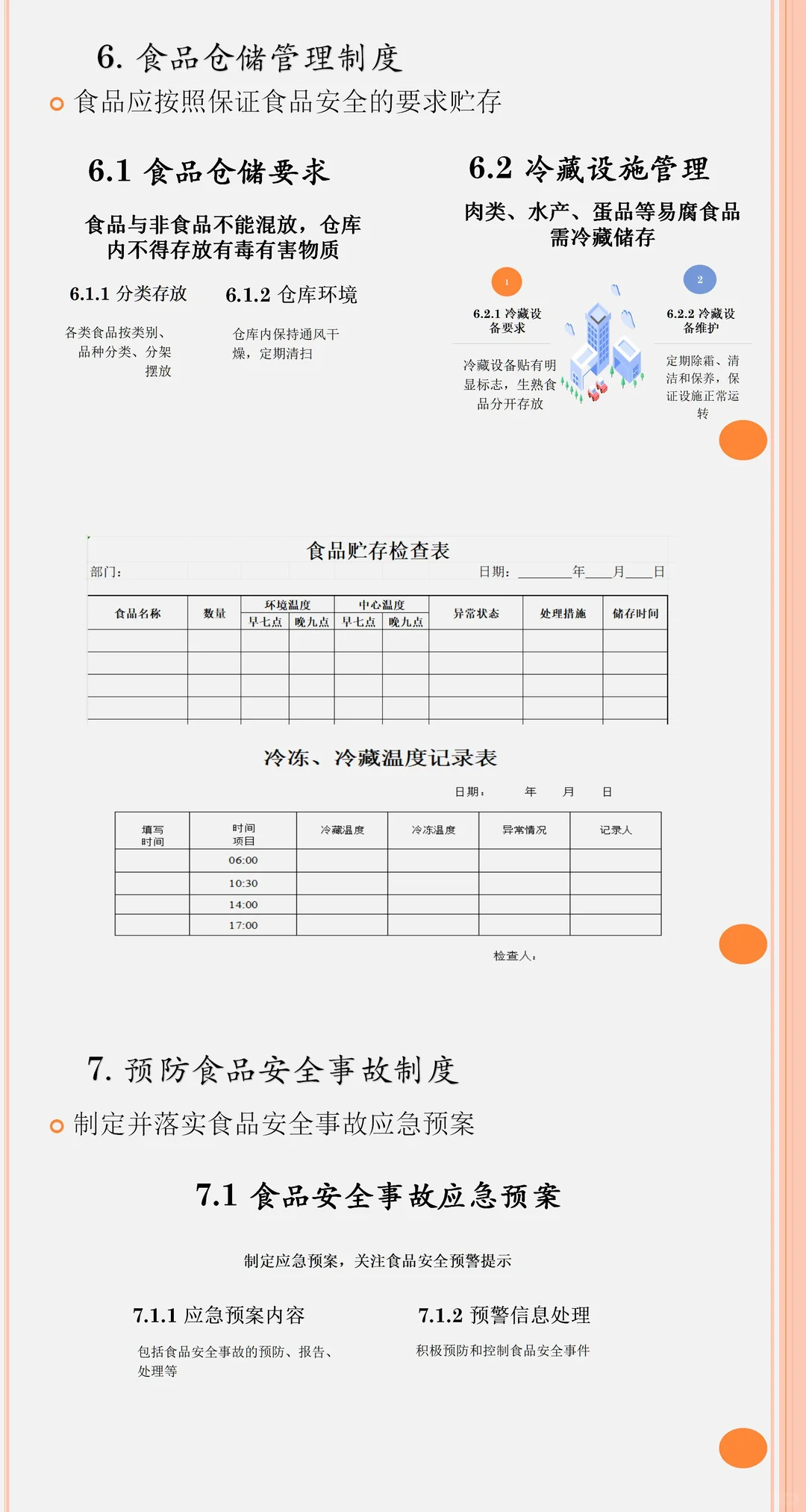 餐饮业食品安全管理制度及相关台账培训