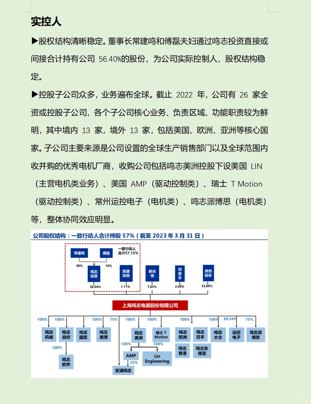每天分享金融小芝士?:鸣志电器
