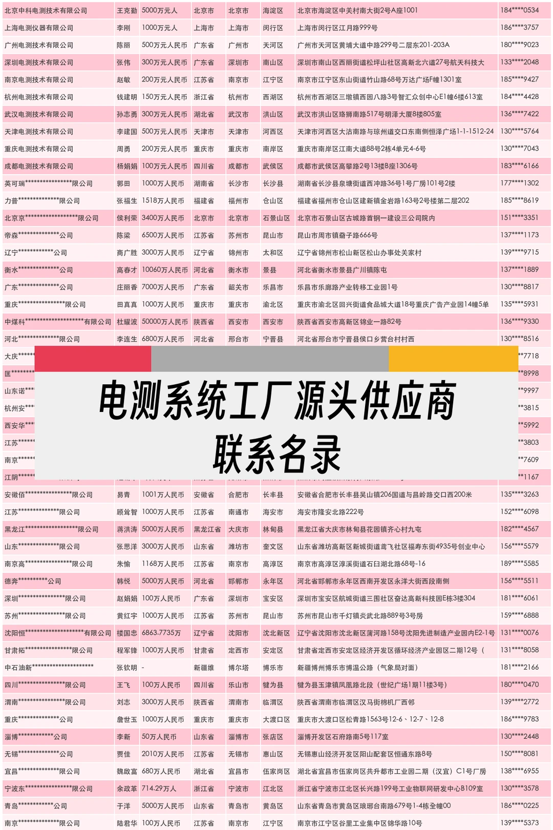 电测系统工厂源头供应商联系名录