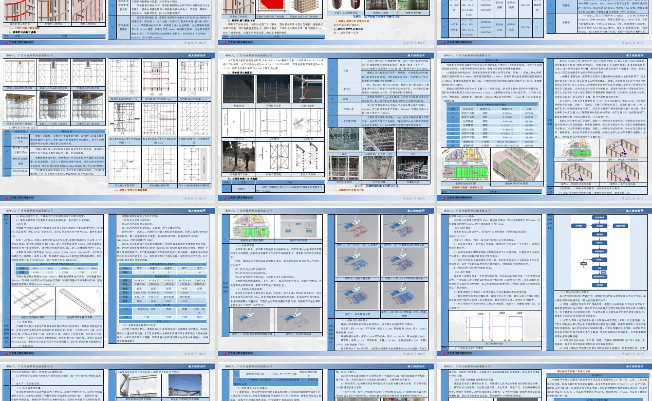 某化工类项目标书