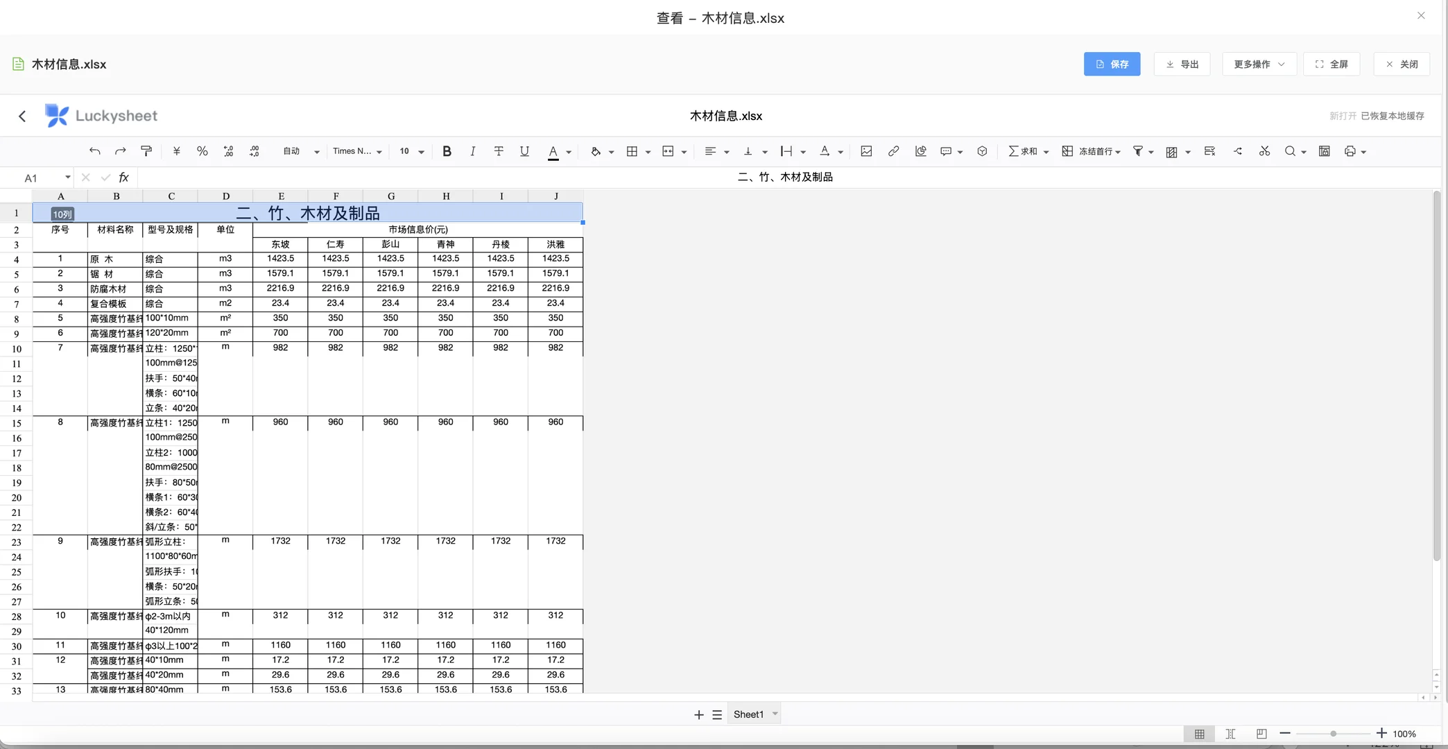 造价咨询企业信用评级｜造价咨询业务数字化