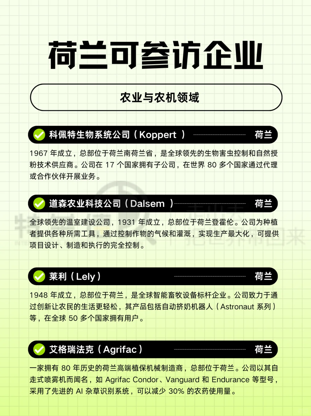 农业人海外考察?|德??荷??