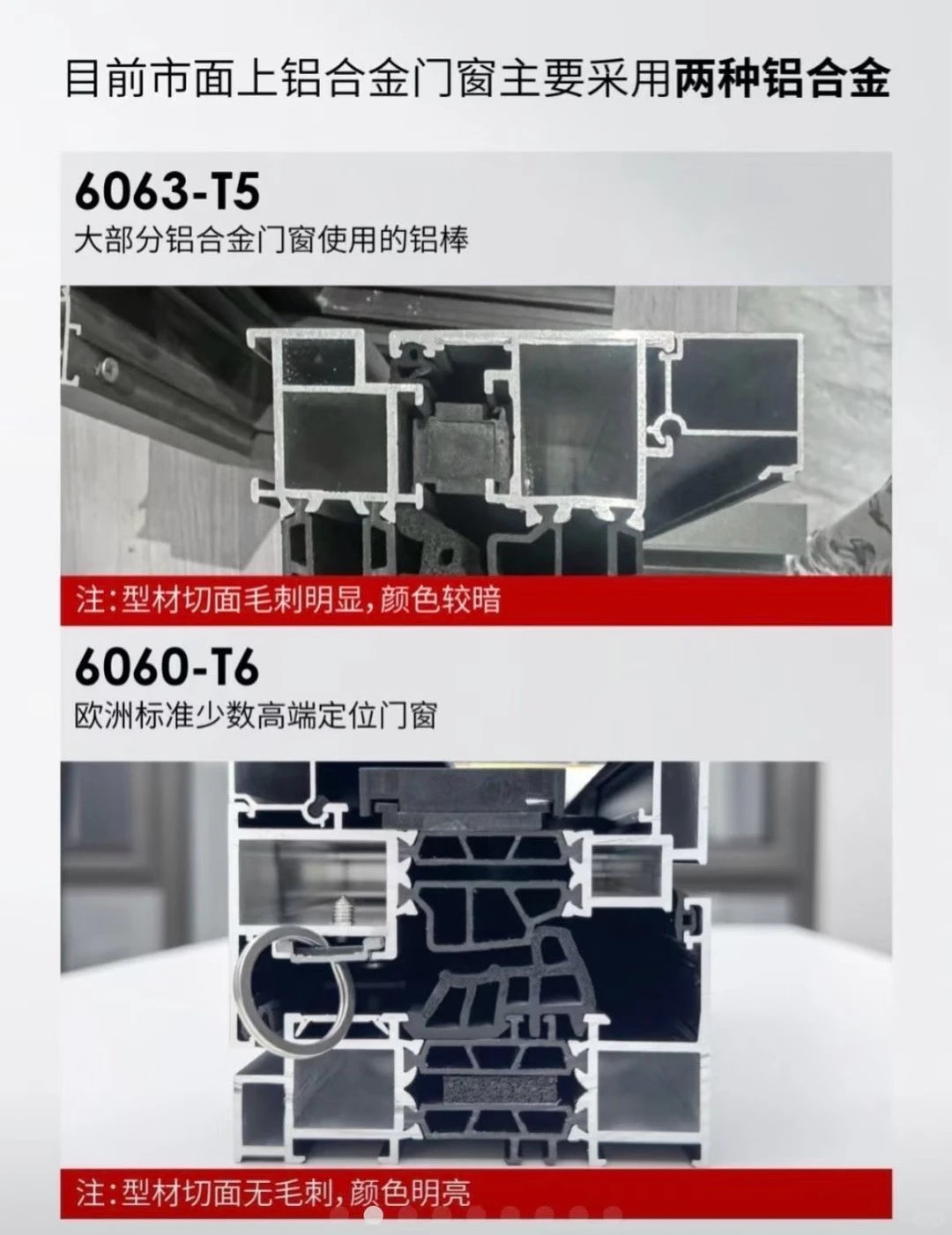 门窗铝材如何选择？6063-T5还是6060-T66