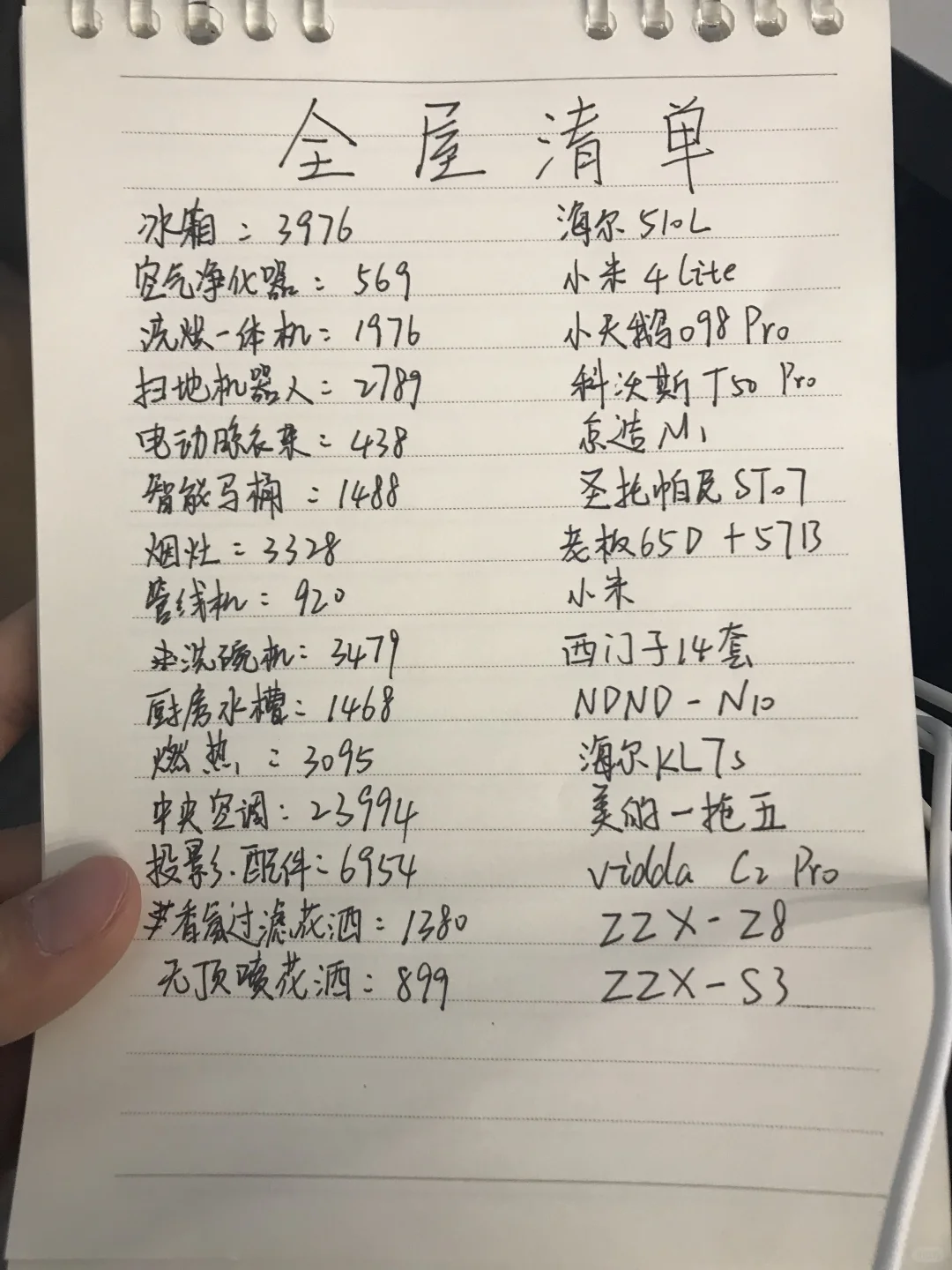 是这份家电清单给了我坚持的勇气