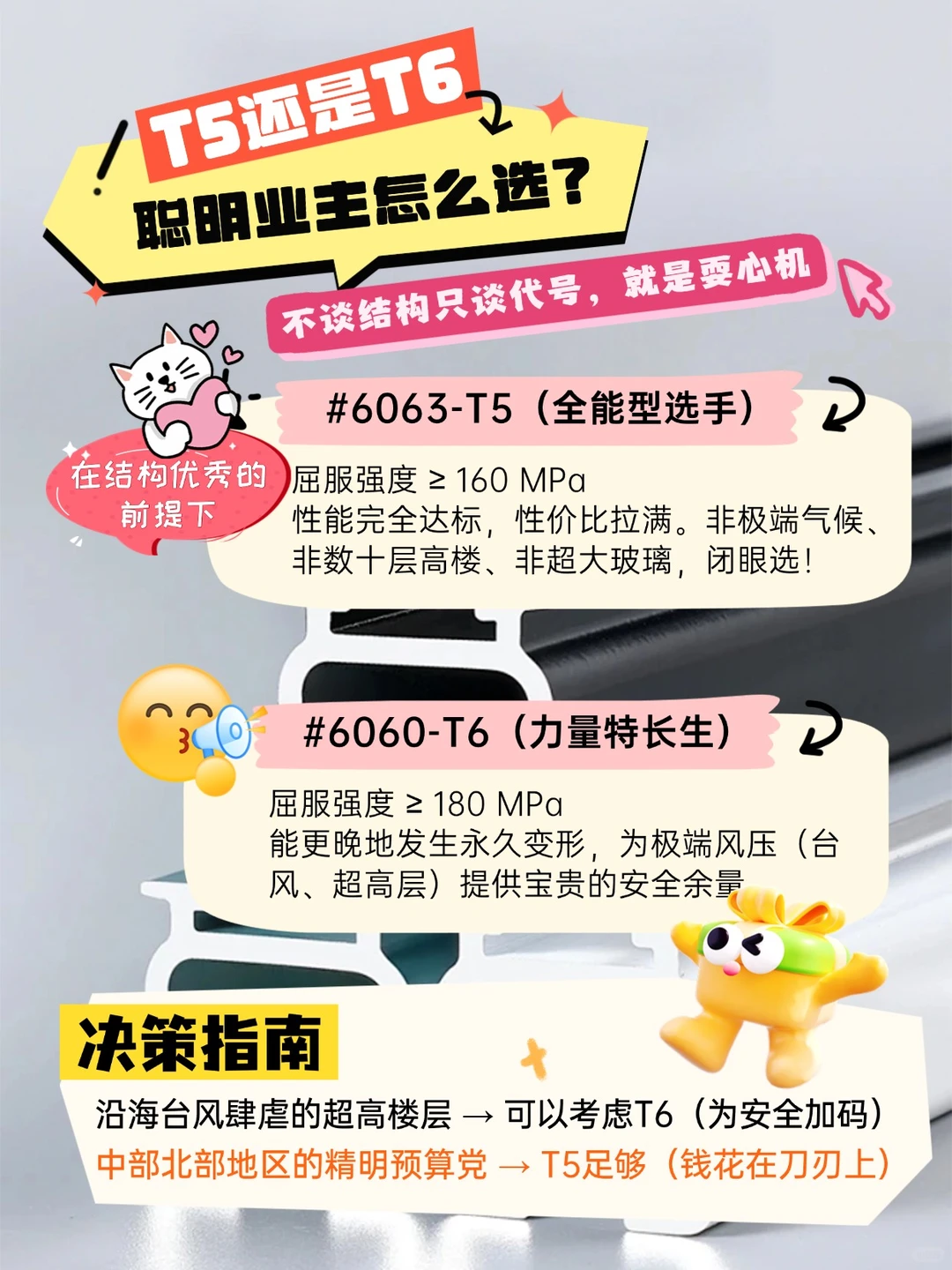 门窗型材，你真的选对了吗？