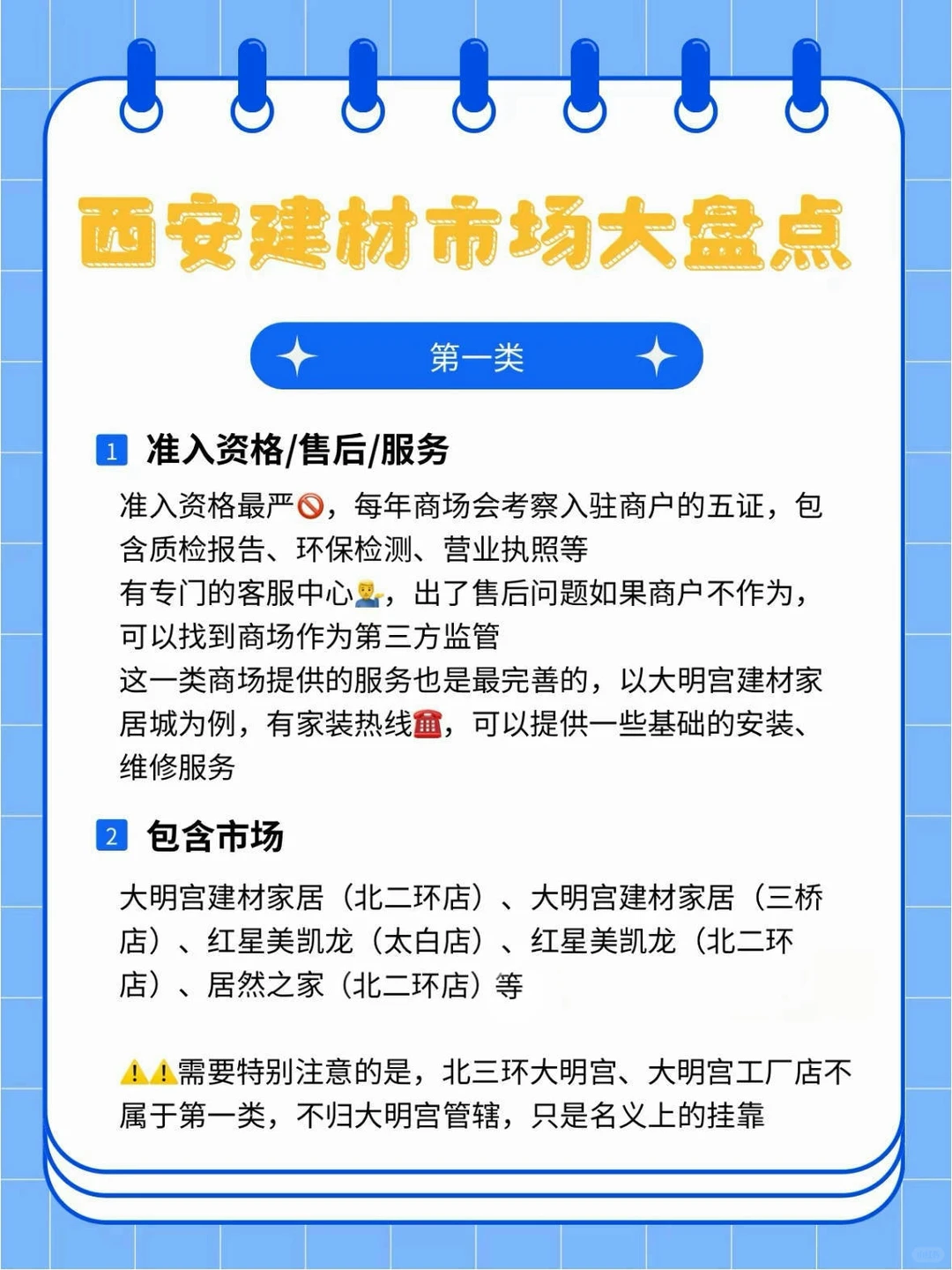 装修干货|内行人盘点西安建材市场?