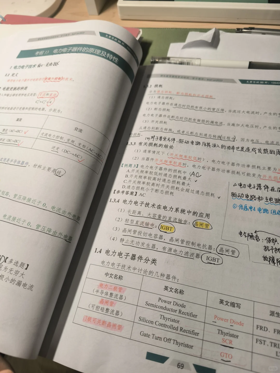 26电网考试 新型电力系统复习DAY2