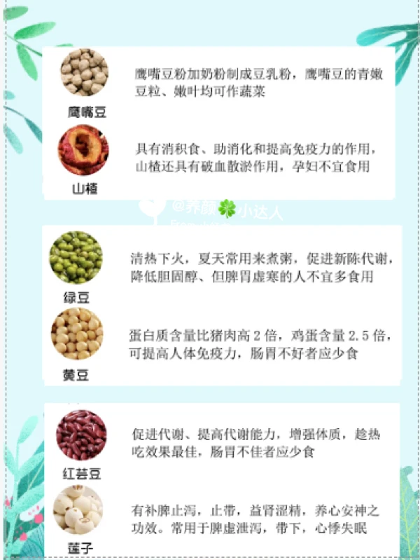 30种五谷杂粮任你选择