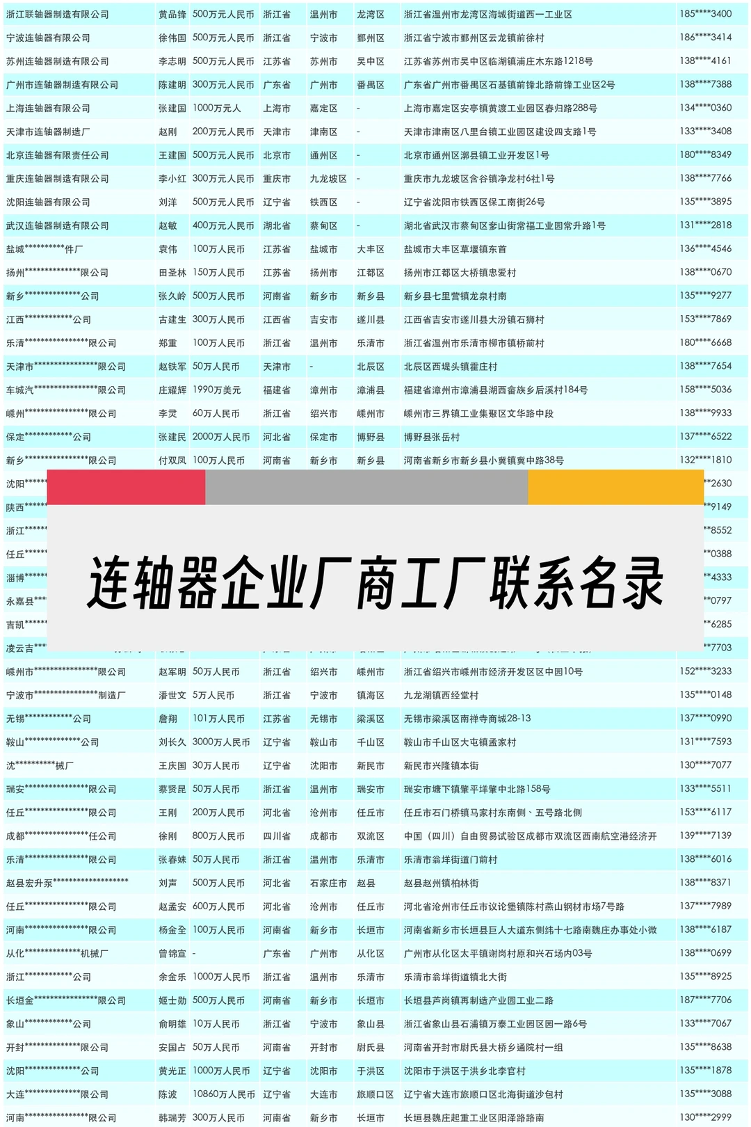 连轴器企业厂商工厂联系名录