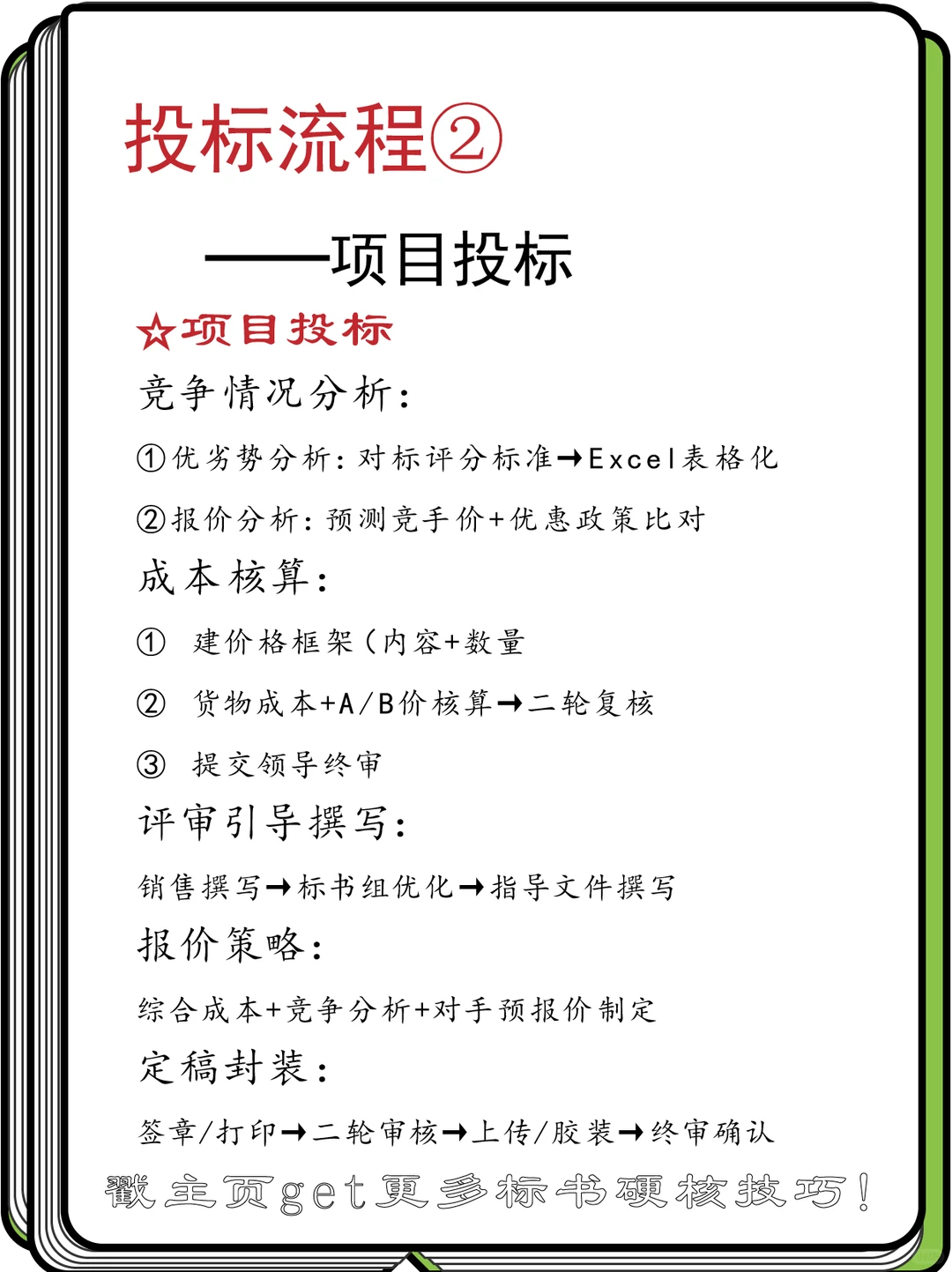 ✨工程项目投标全流程攻略｜投标新手存✨