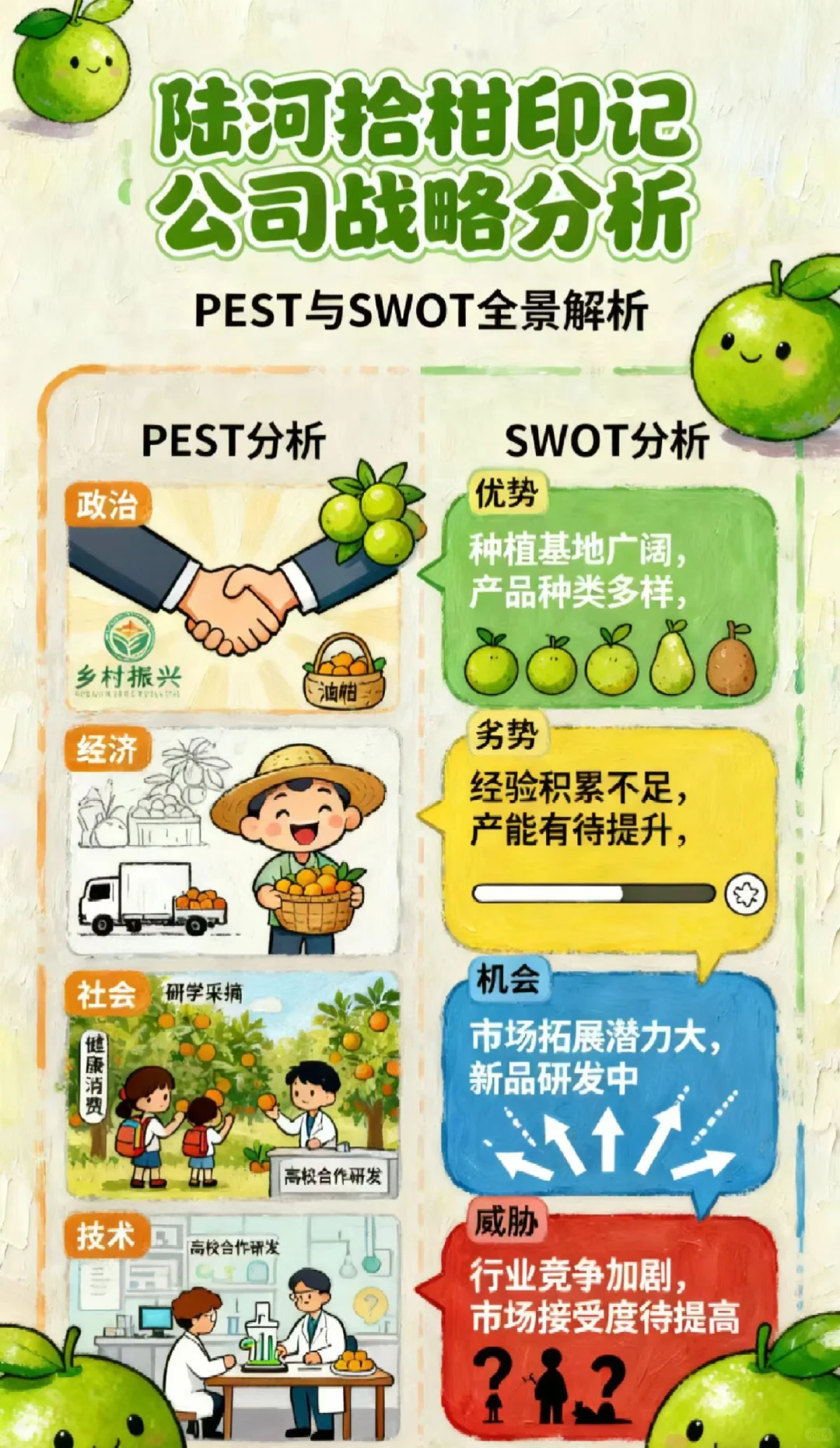 看过来看过来！！！大学生助农直播！！！