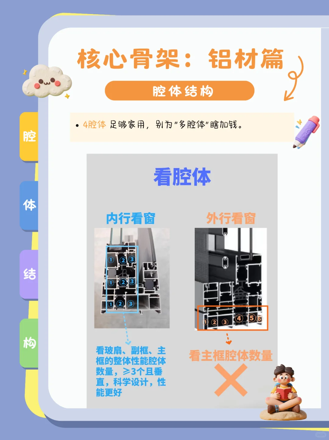 封窗避坑·18个问题让商家以为你是同行！