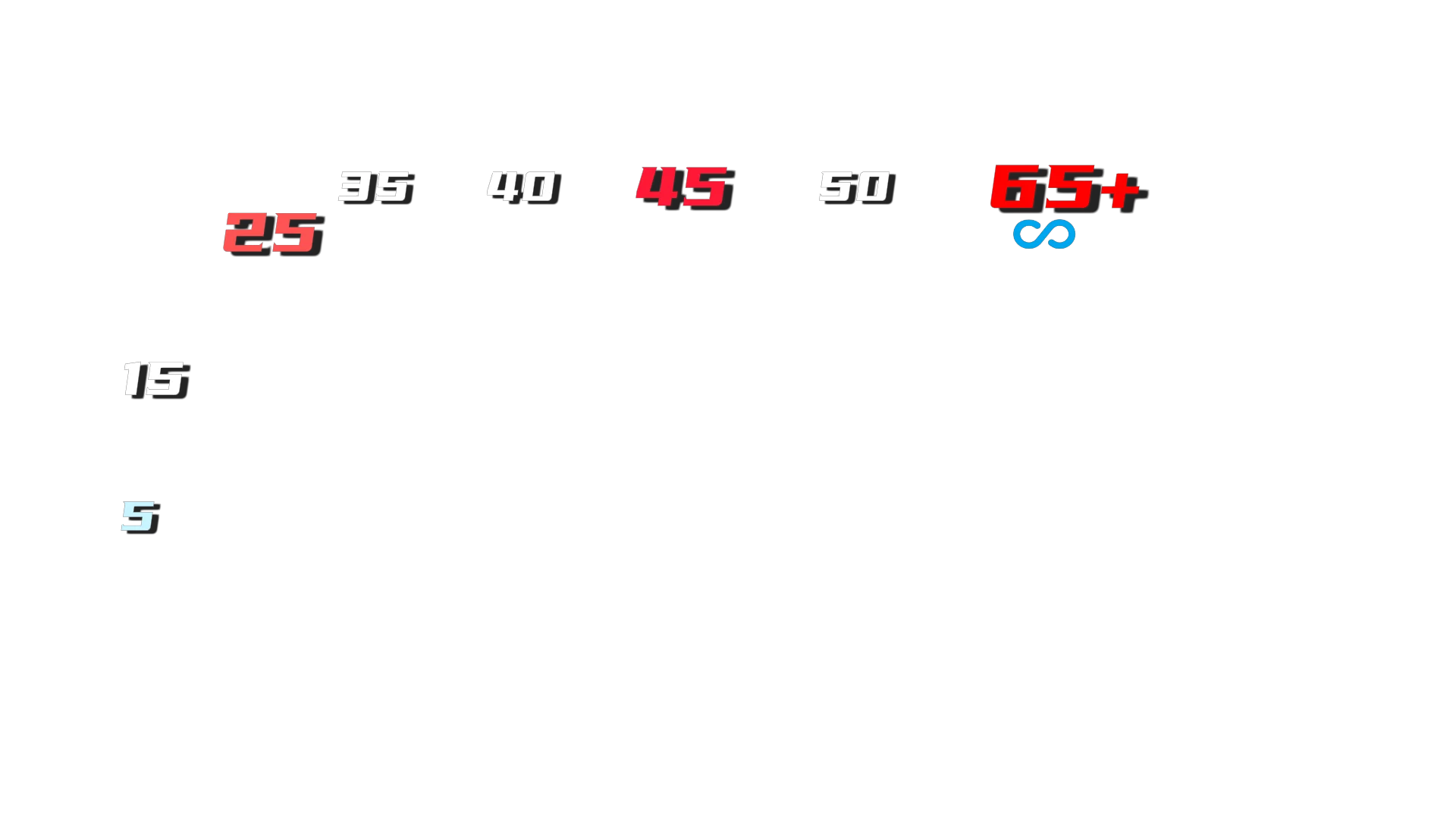 小牛Nxt个性化壁纸新玩法 变相突破25+