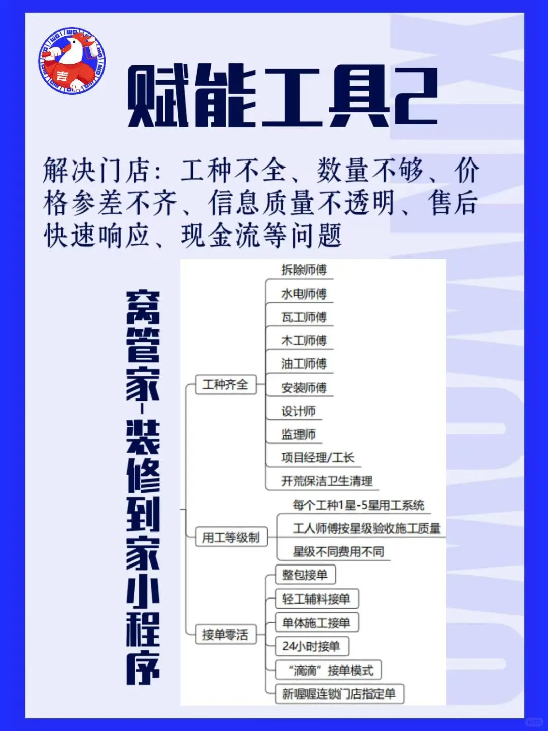 装修、家居建材、五金人破圈2025？