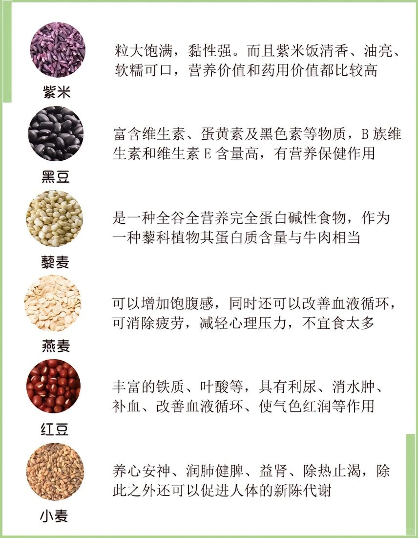 五谷杂粮的营养价值