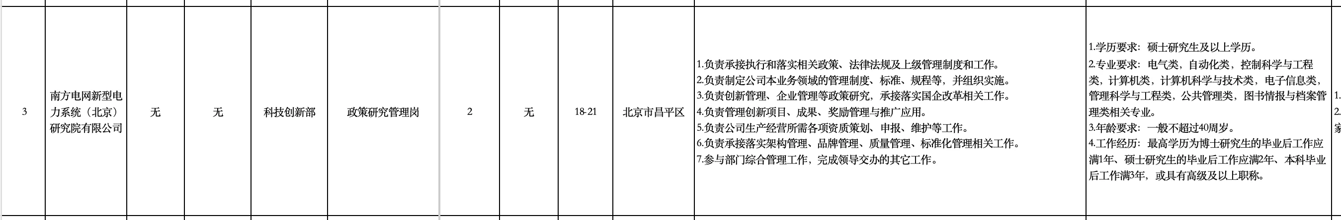南方电网新型电力研究院招聘信息科技人才