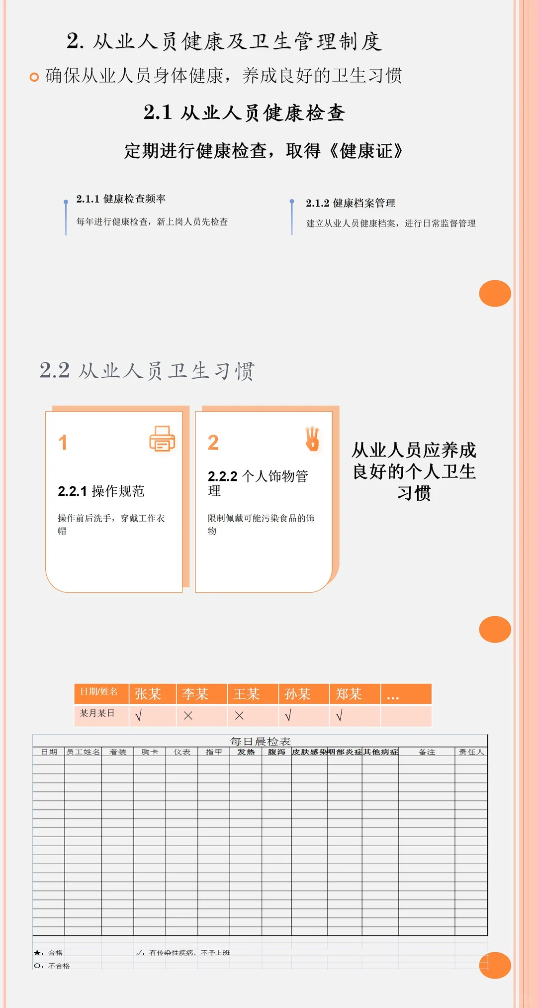 餐饮业食品安全管理制度及相关台账培训