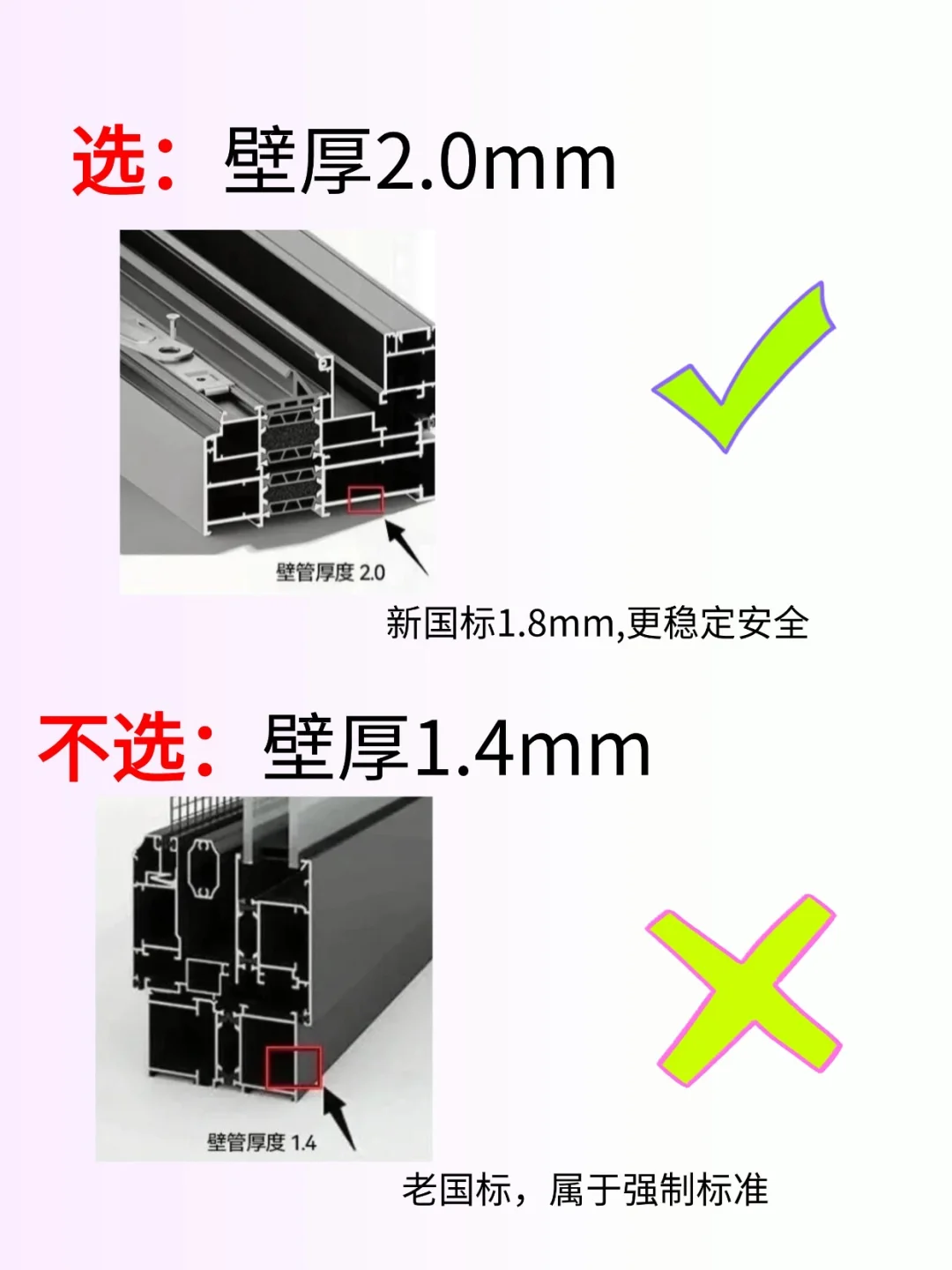封阳台封窗避坑指南,挑选攻略,一篇讲清楚
