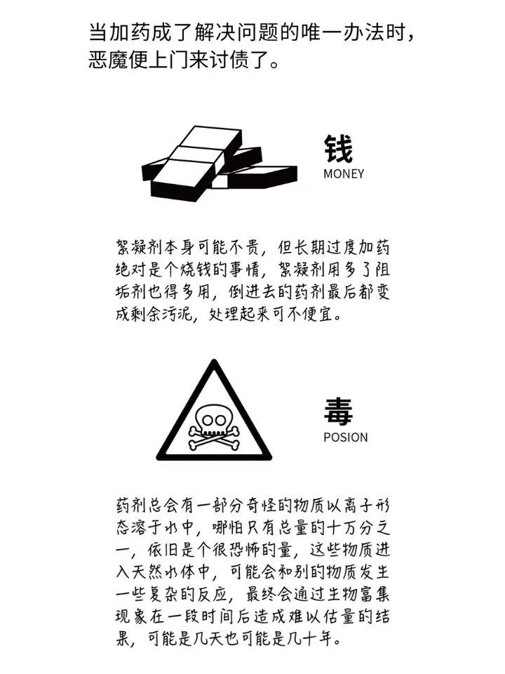 漫画 | 没有什么是一包絮凝剂解决不了的