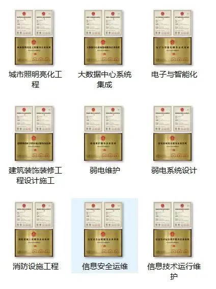 企业的服务资质办理中