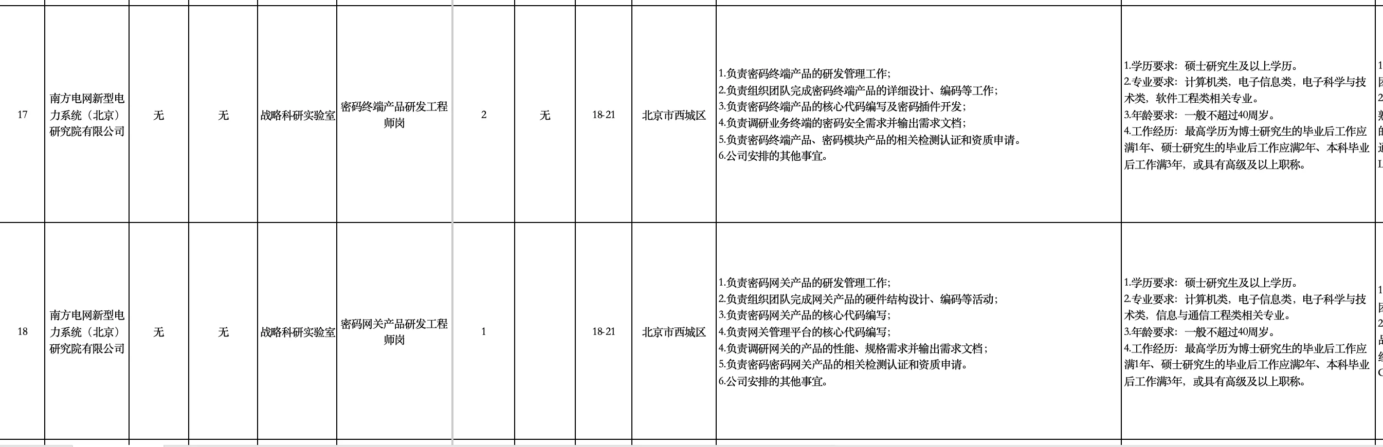 南方电网新型电力研究院招聘信息科技人才