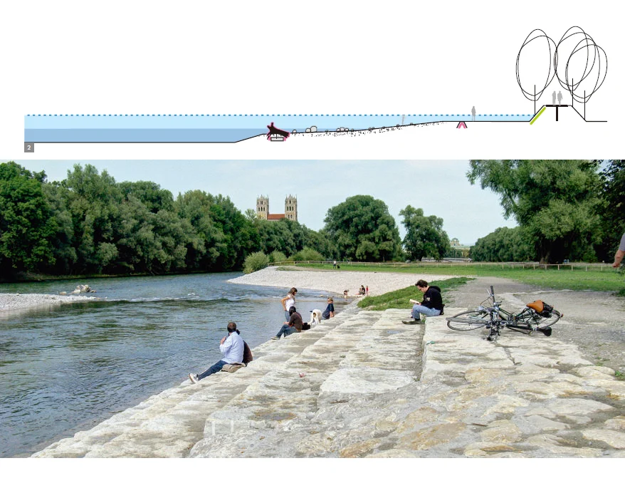 与水共舞：河流生态修复的美好愿景