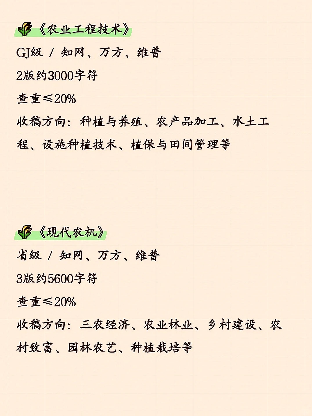 宝子们!农学专业必备8本期刊别错过!