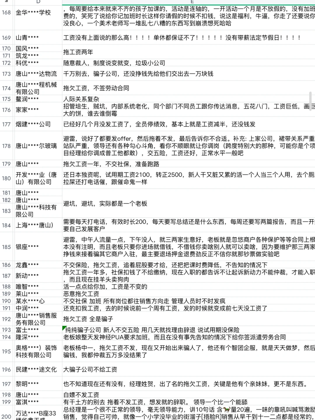 唐山找工作注意这些公司3，找工作避雷