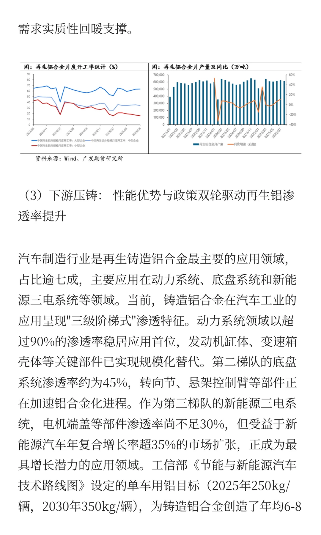 铸造铝合金期货（一）：再生铝谱写低碳篇章