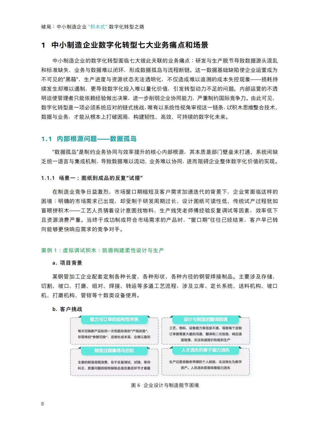 中小制造业数字化转型破局之路