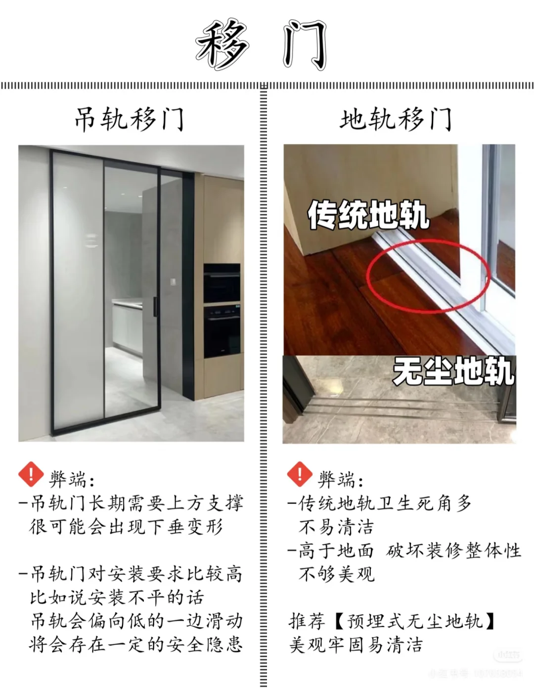 吊轨推拉门VS地轨推拉门哪个更好？？