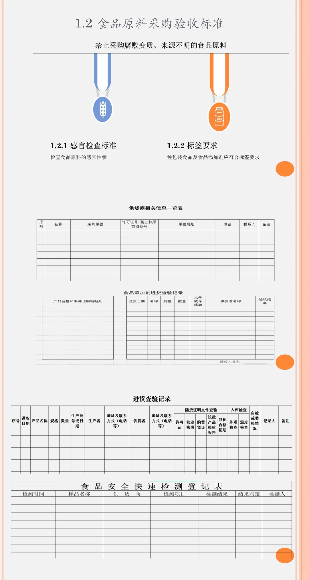 餐饮业食品安全管理制度及相关台账培训