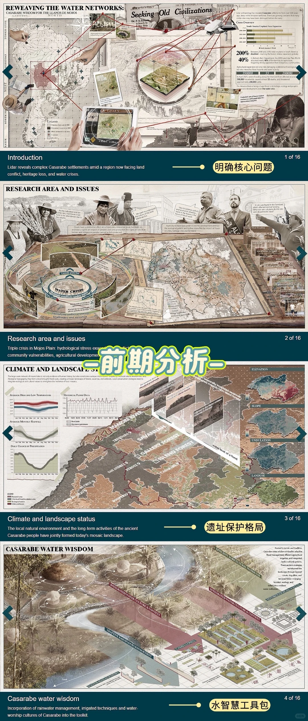 抄作业！ASLA获奖秘籍全公开——分析篇