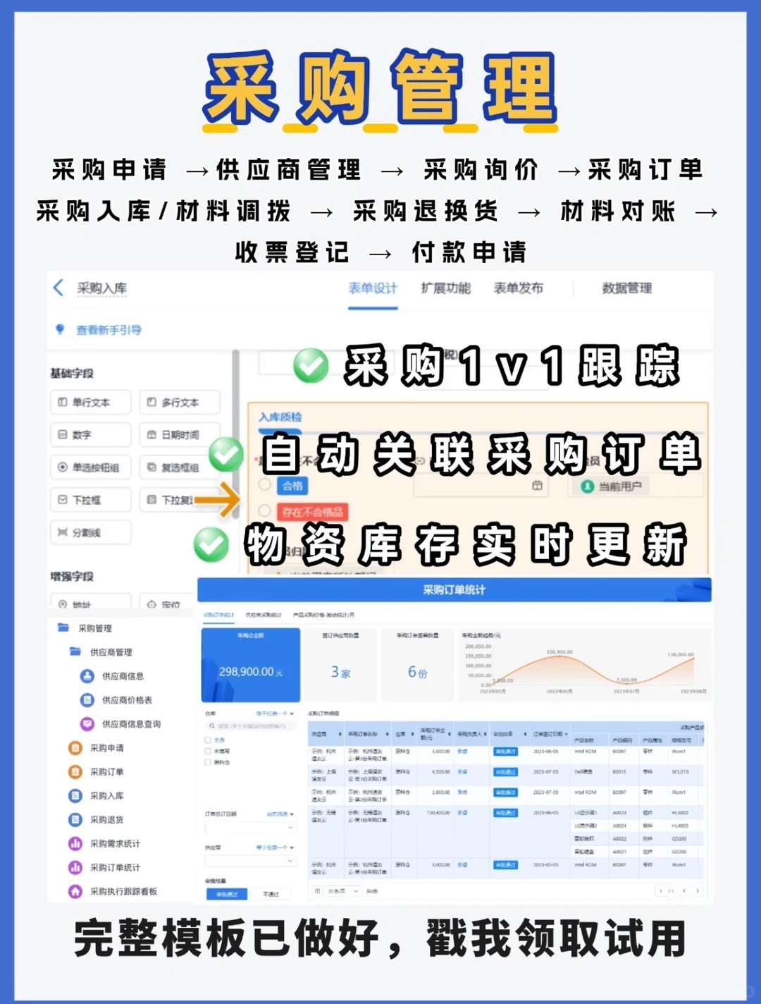 工程人狂喜！全流程管理模板来了?
