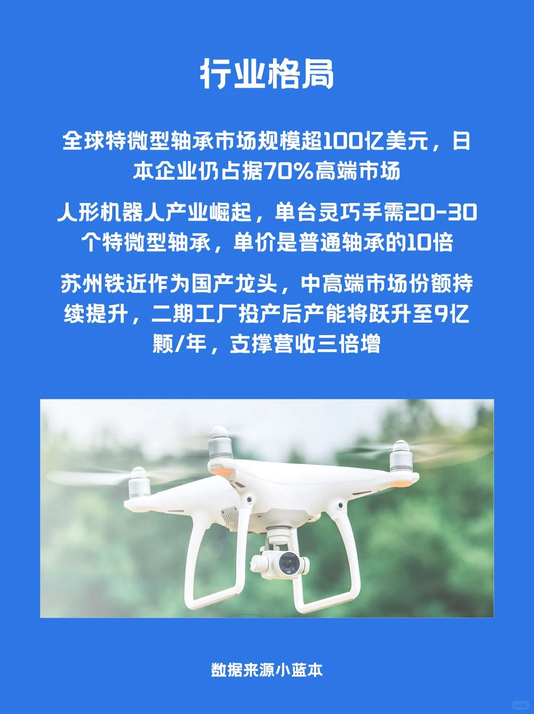 微型轴承的“隐形冠军”：苏州铁近机电