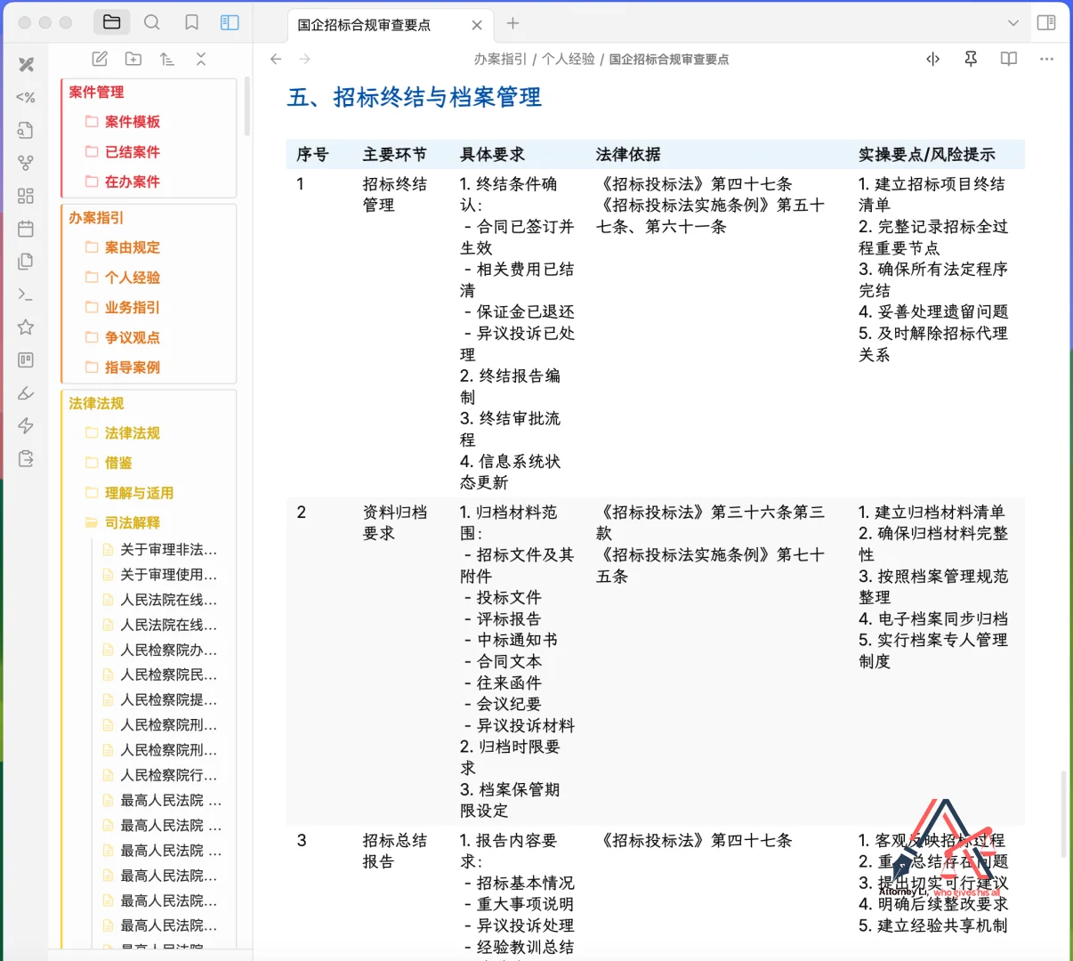国企招标实务操作要点分享