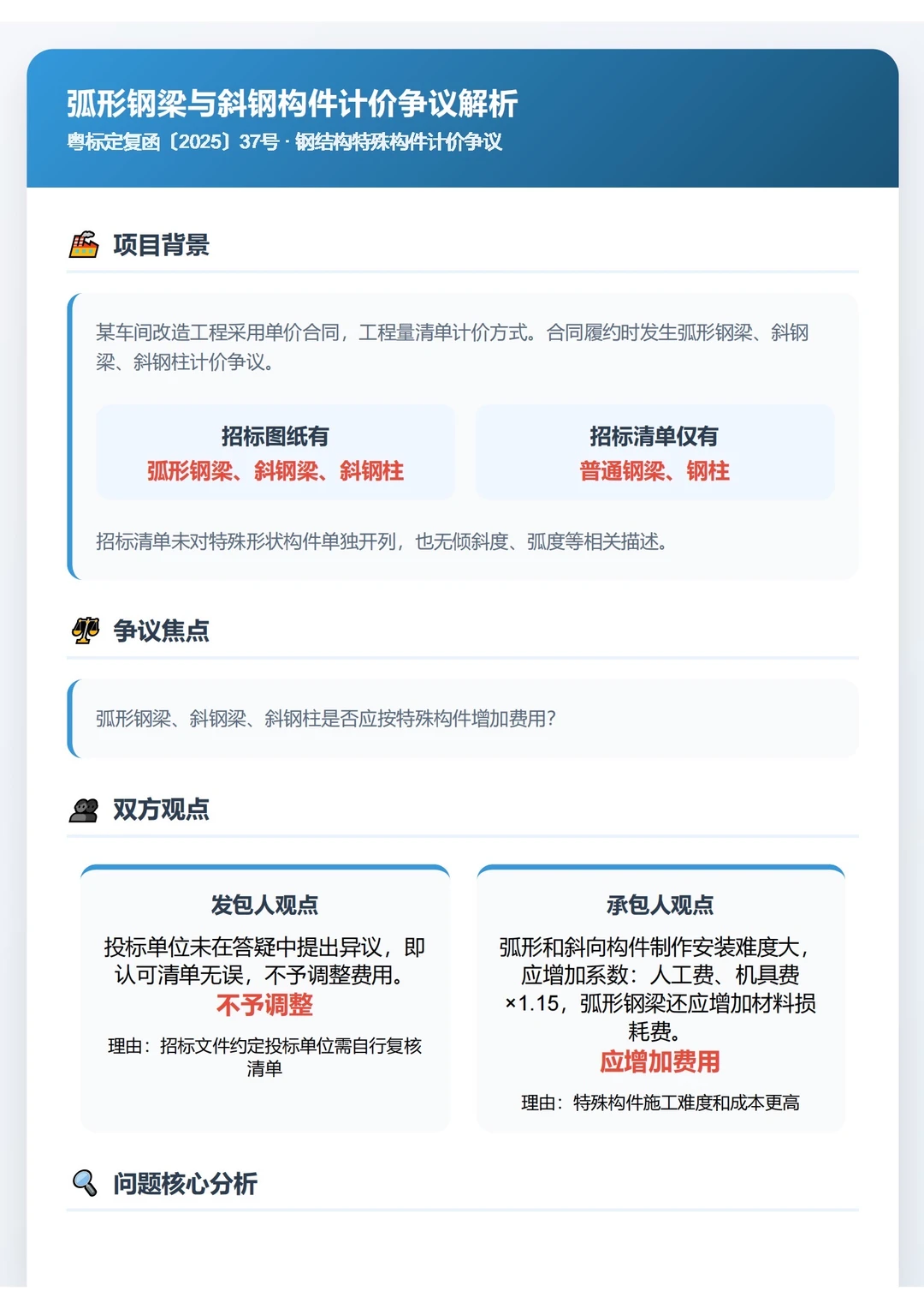 049：弧形钢梁、斜钢梁计价争议