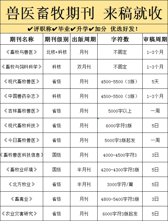 吐血整理?畜牧兽医期刊刷到就是赚到