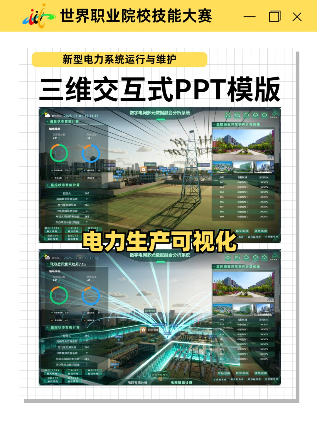 世界职业院校技能大赛|电网王炸三维PPT