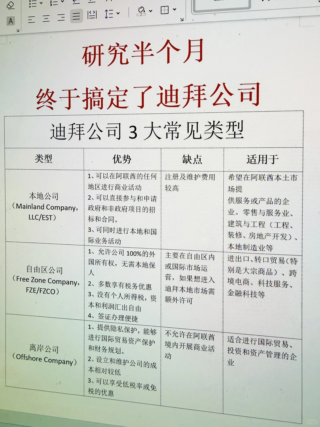 研究半个月，终于搞清楚迪拜公司