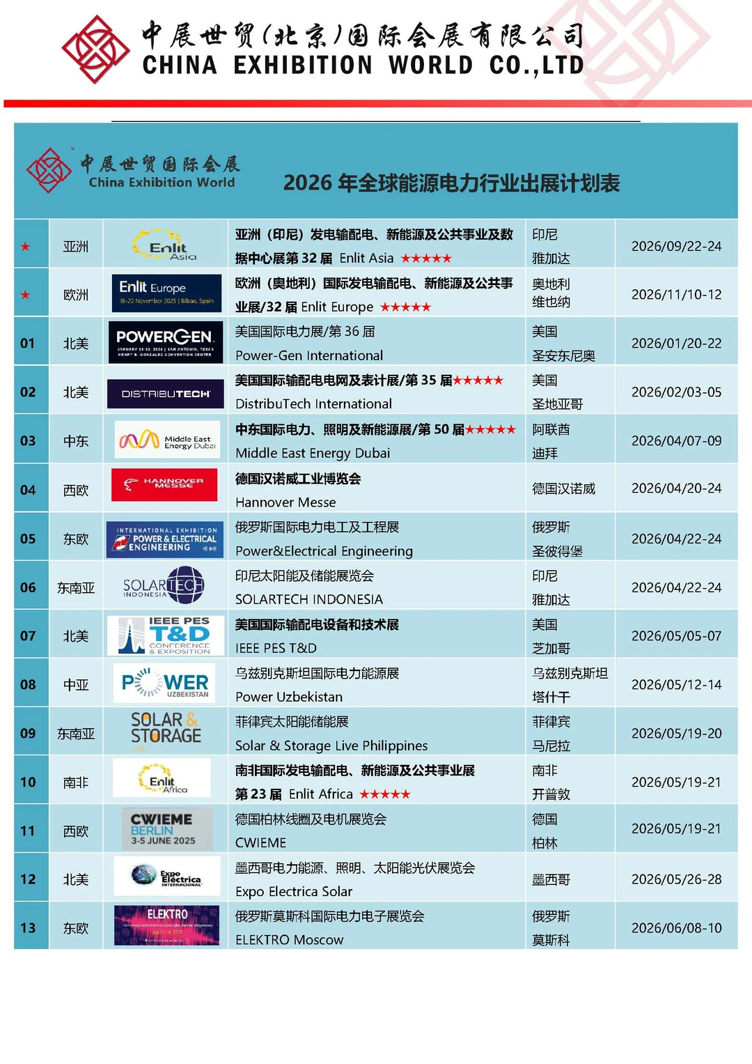 2026美国输配电展｜电力人必看展会